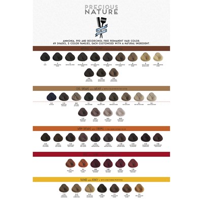 Alfaparf Milano Hair Color Chart