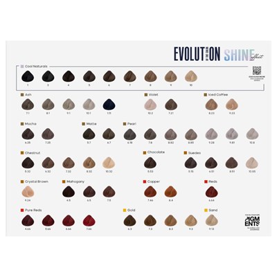 Alfaparf Milano EOC Shine Effect Technical Wall Chart